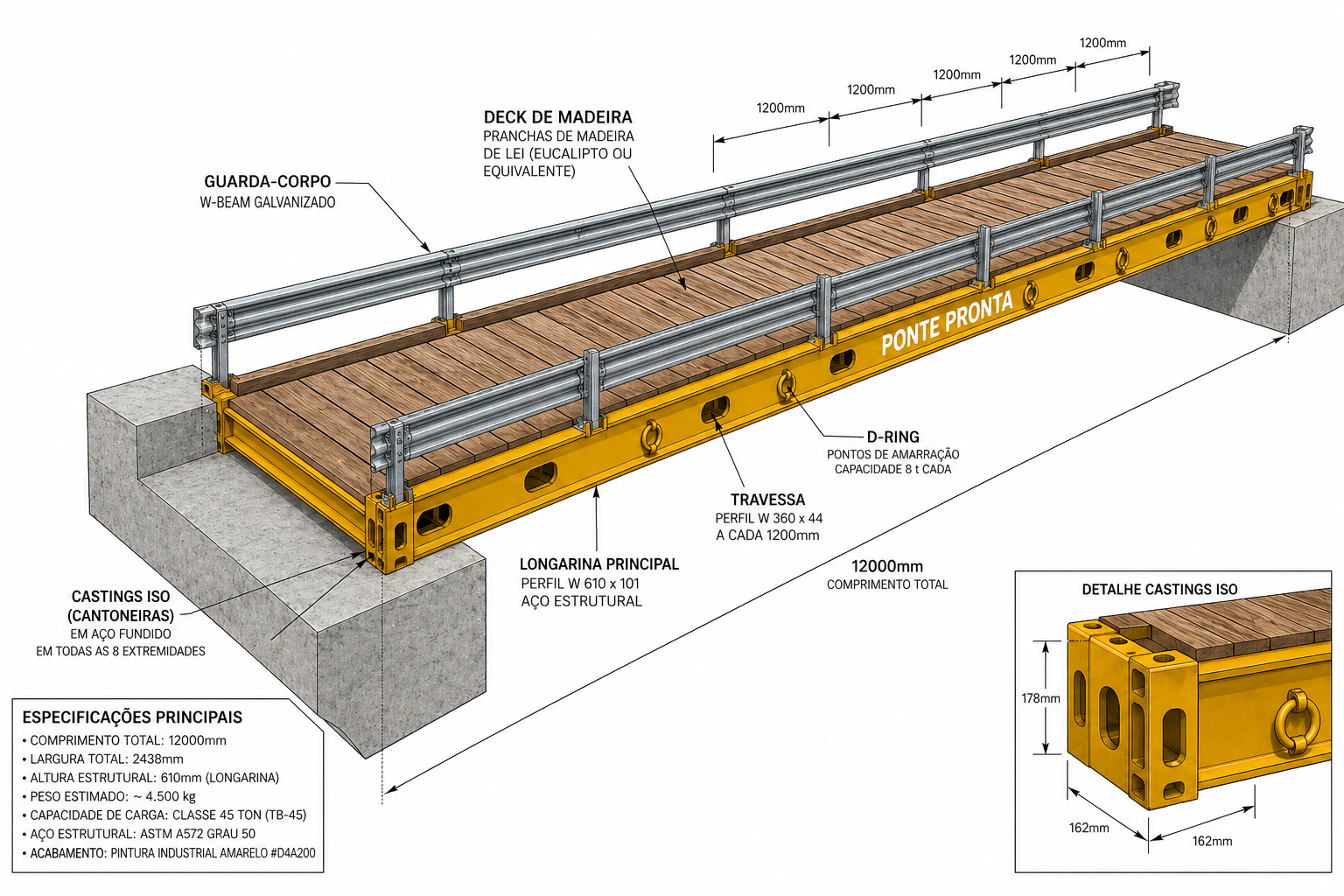 Desenho técnico isométrico de ponte modular de aço pré-fabricada
