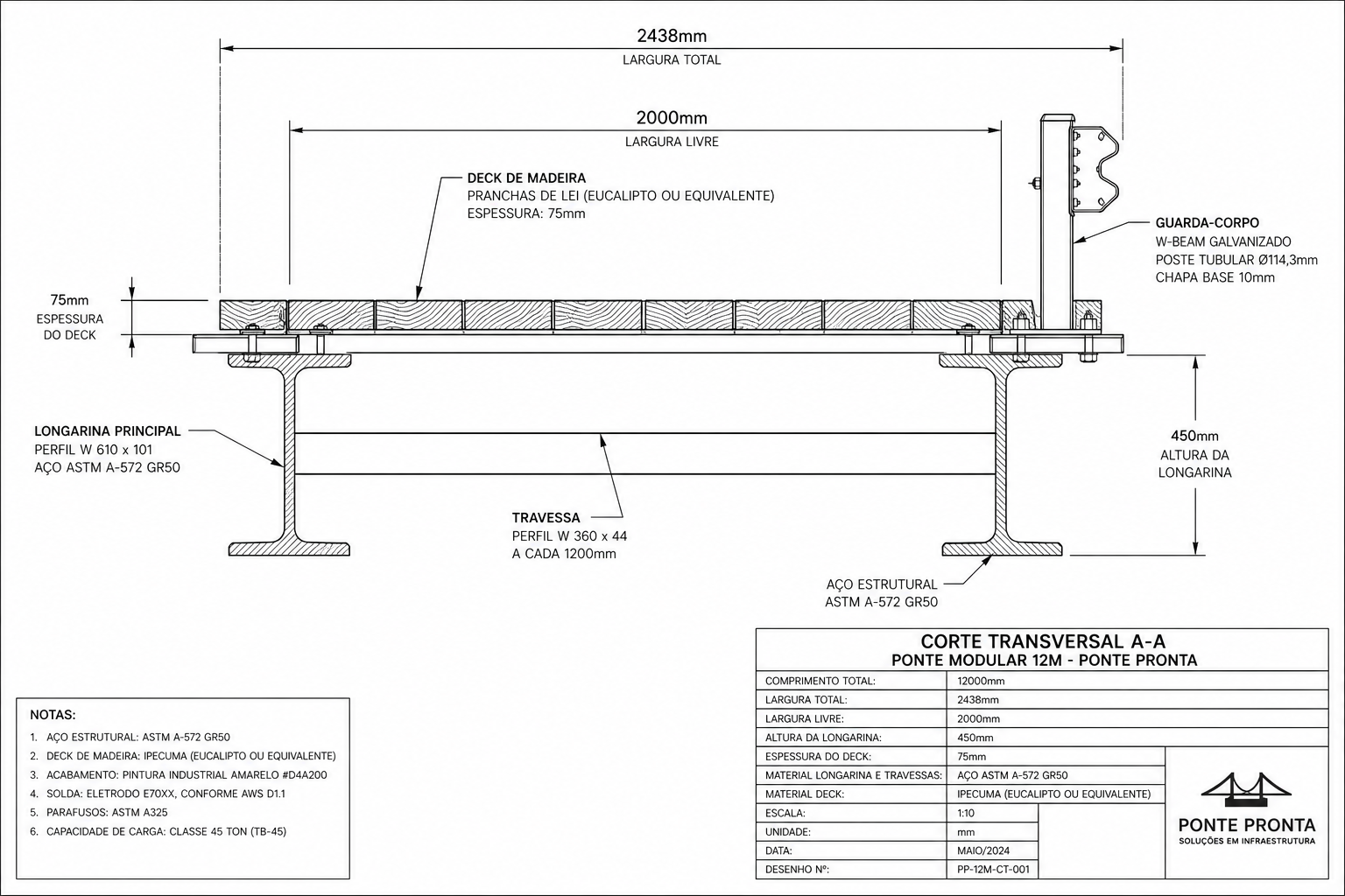 Corte transversal A-A de ponte modular de aço – detalhe estrutural