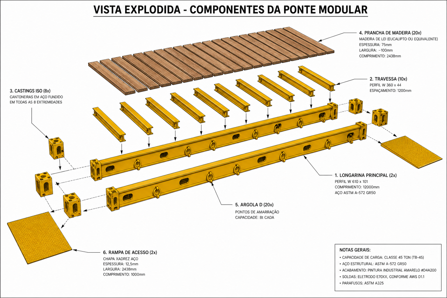 Vista explodida dos componentes modulares da ponte de aço pré-fabricada